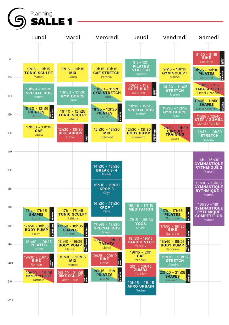 planning